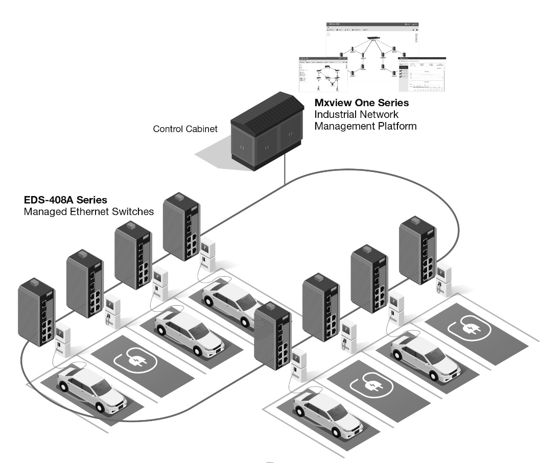 EV application EV application